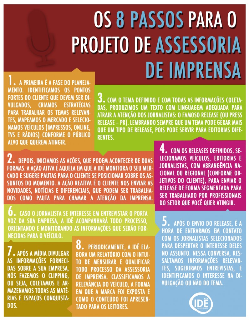 8-passos-imprensa-21